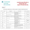 Vật tư khám sức khỏe toàn dân trọn gói - Có tư vấn | Danh mục 15+ sản phẩm được cập nhật MỚI NHẤT 6 DANH MUC VTYT