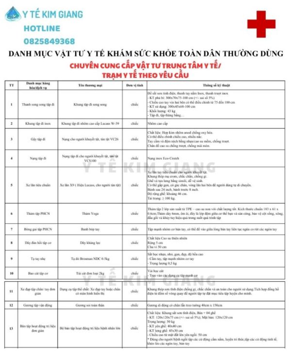 Vật tư y tế trạm xá: Trạm y tế xã, phường cần chuẩn bị 30+ VẬT TƯ SAU 3 vật tư y tế trạm xá